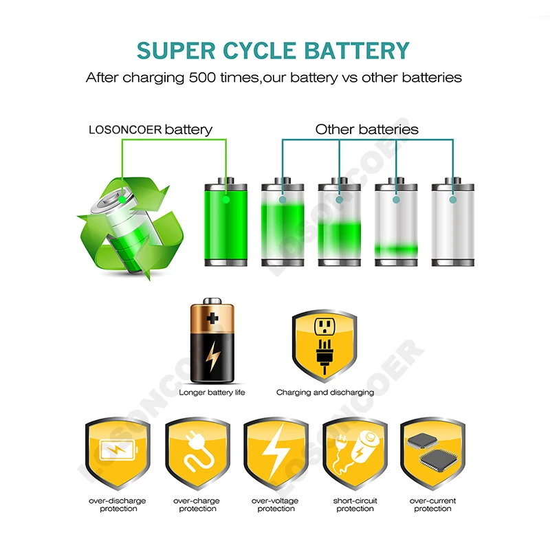 Таблетка батарея 6950mAh EB-BT810ABE EB-BT810ABA для Samsung GALAXY Tab S2 9.7 T815C SM-T815 T815 SM-T810 SM-T817A T813 T819C.