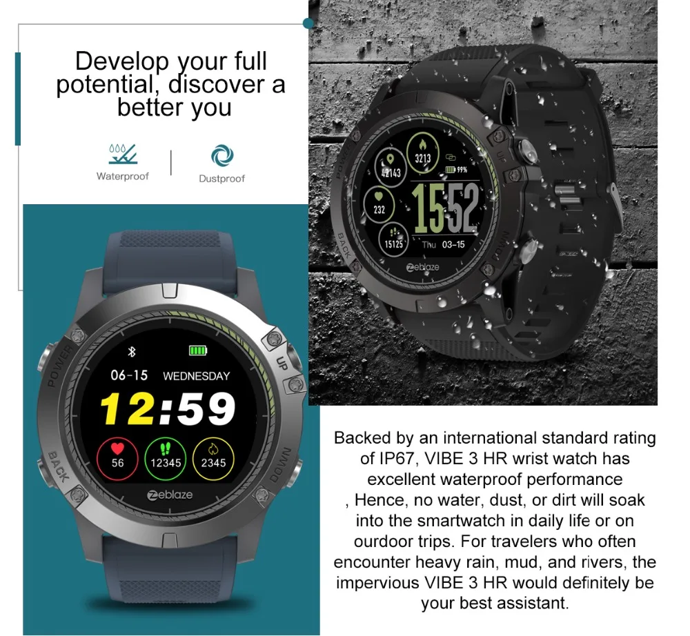 Zeblaze VIBE 3 HR ips-дисплей спортивные Смарт-часы монитор сердечного ритма IP67 водонепроницаемые Смарт-часы для мужчин для IOS и Android