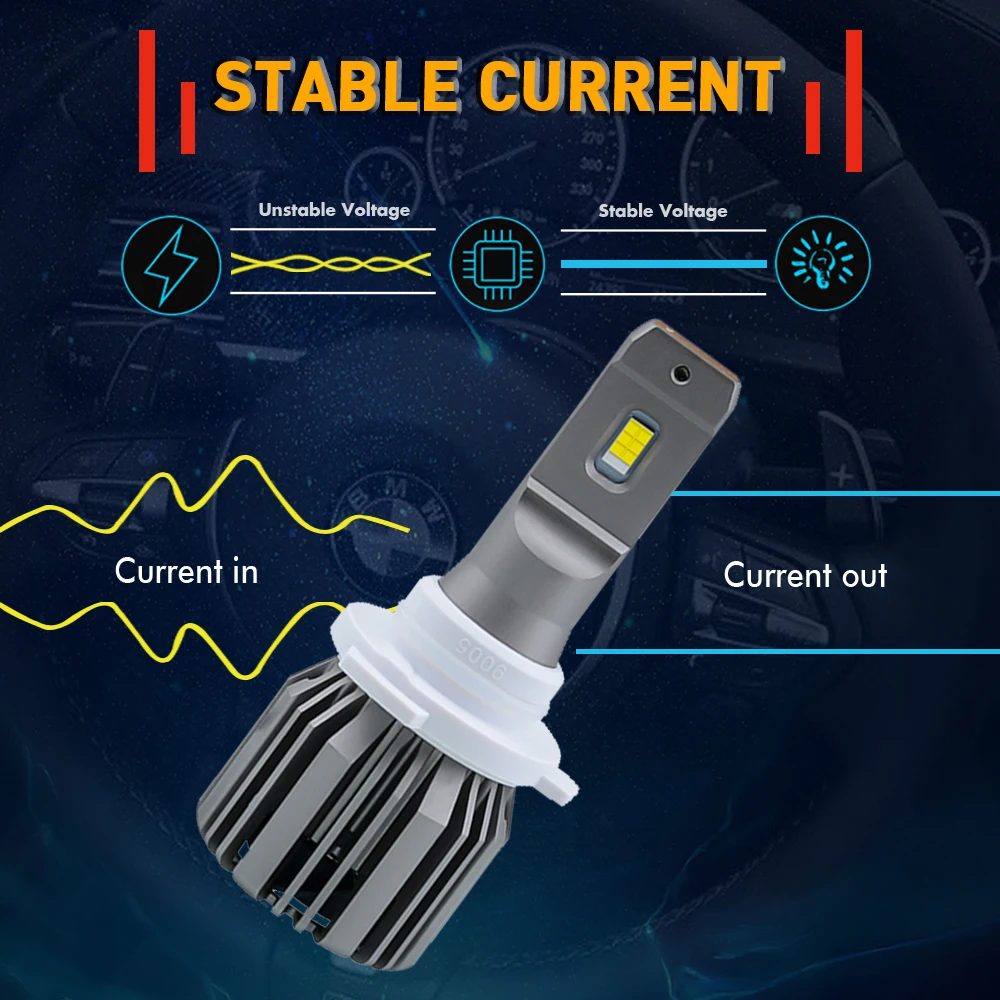 

HB4 9006 Led Headlight Super Bright 12v HB3 9005 9012 Hir2 H11 Fog Bulbs On Car H1 H7 H4 Auto Diode Lamps For Honda Accord Civic