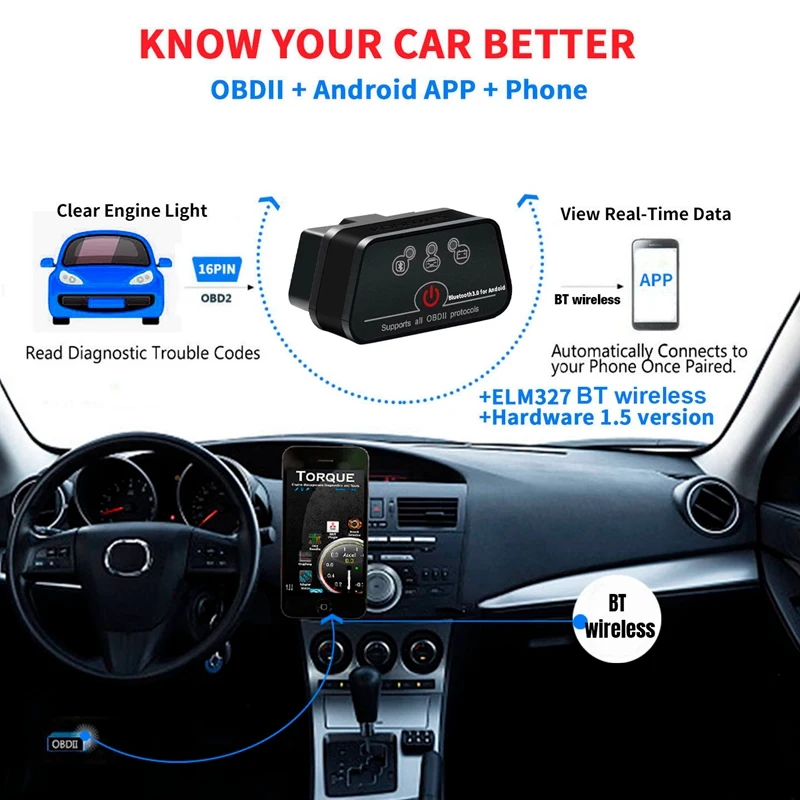 

KONNWEI Code Reader Bluetooth KW903 OBD2 V1.5 Automotive Scanner Car On-Board Diagnostic Multifunctional for Android