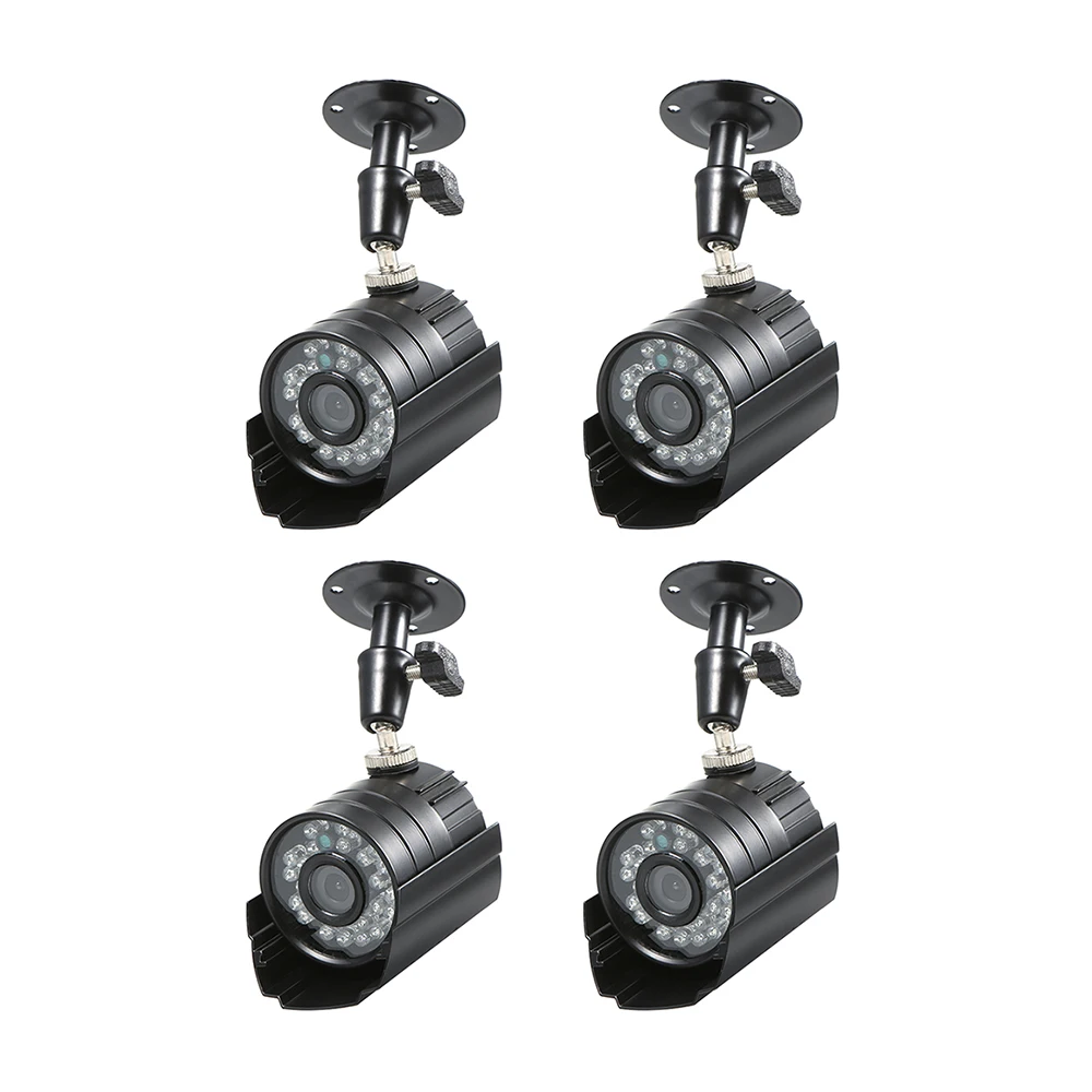

Video Surveillance