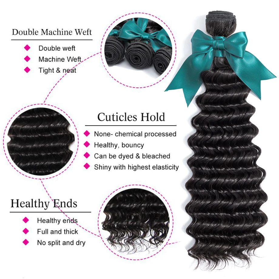 Шикарные волосы 3/6/9 пряди волос глубокая волна человеческих перуанских Волосы Remy