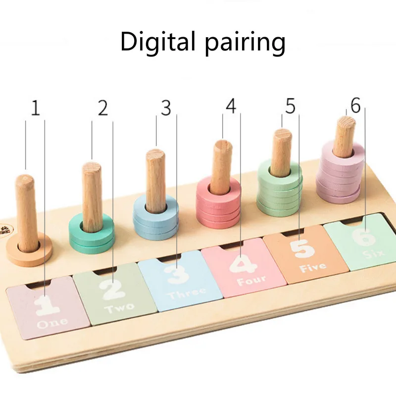 

Learning & Education