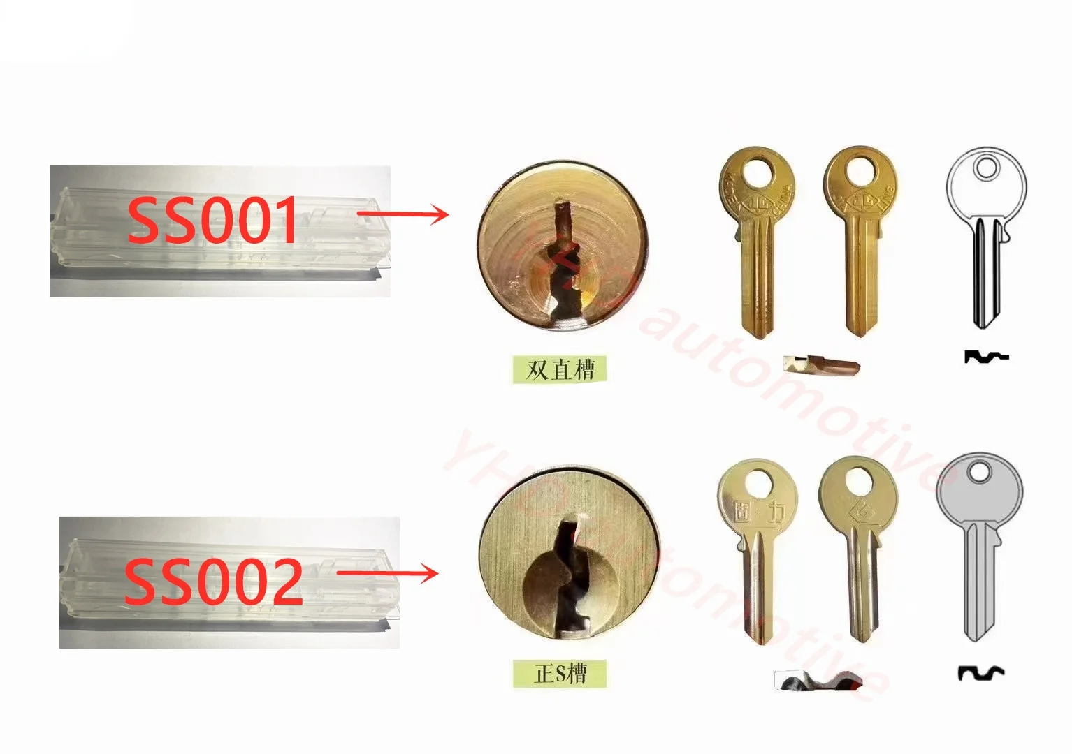 

Lishi 2 in 1 2in1 tool LW4 LW5 TE2 S123 KW1 KW5 SC1 SC4 SS001 SS002 R52 M1/ MS2 Locksmith Tools for Home Door Civil Locks