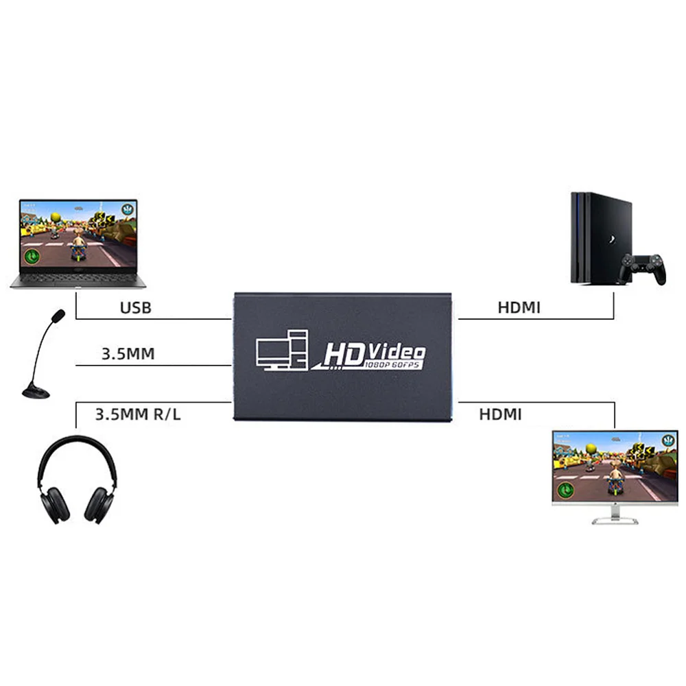1080P 60 кадров в секунду HDMI записывающее устройство USB для видеосъемки игра Webcast