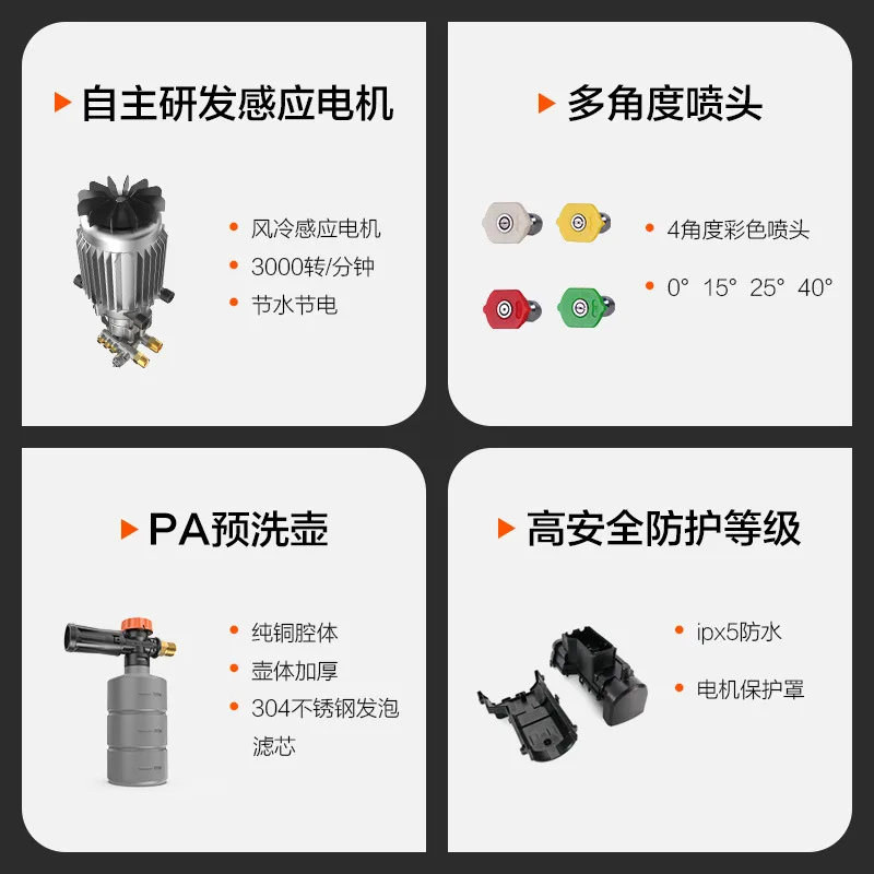 Стиральная машина HERCULES H8 для дома высокого давления автомойка 220 В 50 Гц кВт бар 12