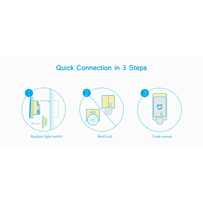 Оригинальный Aqara умный светильник с управлением пожарной проволокой нулевой