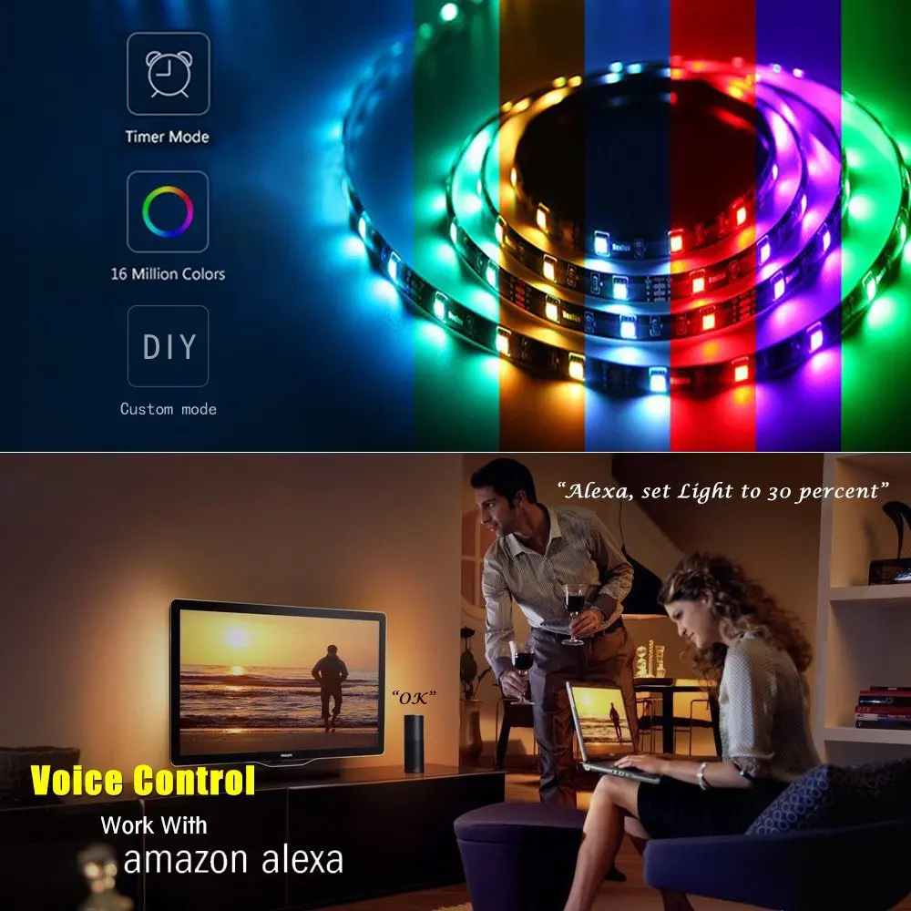 Светодиодная лента Smart Life гибкая Водонепроницаемая LED полоска с управлением