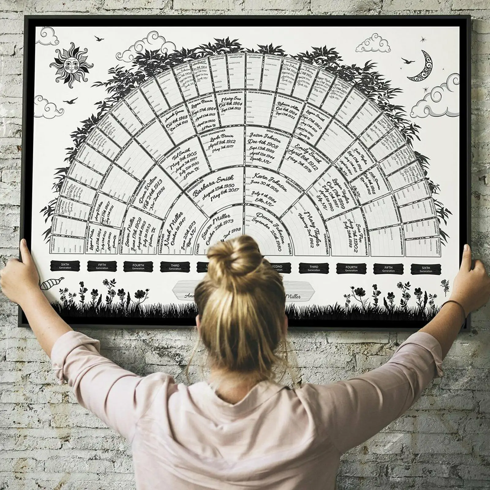 

Home Wall Painting Decor Canvas Art Poster Print Family Tree Chart Fan Chart Fillable Ancestry Genealogy Picture Display Poster