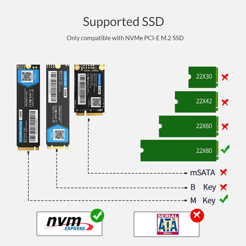ORICO 40 Гбит/с M.2 NVME Thunderbolt 3 SSD Чехол Поддержка 2 ТБ алюминий с кабель для Mac Windows