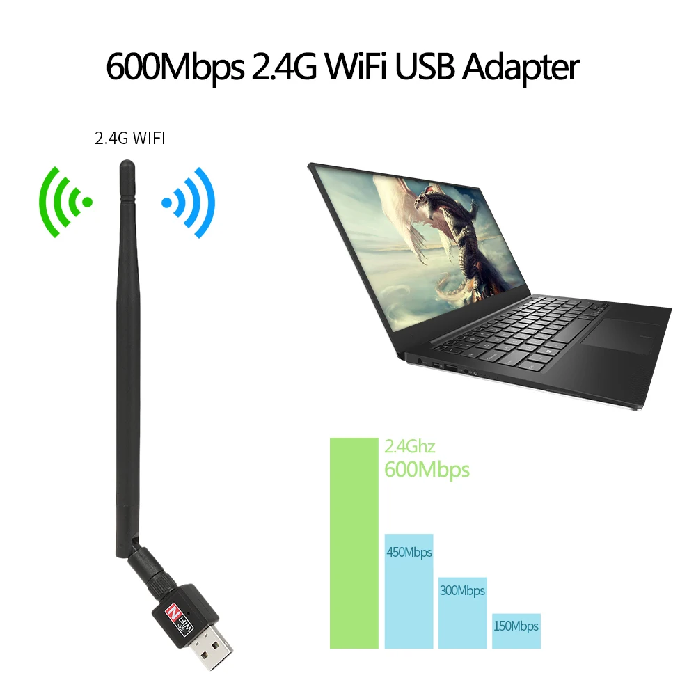Беспроводной USB Wi Fi адаптер 600 Мбит/с 802.11b/G/N со съемной антенной 2 дБи|SmartTV-стики и