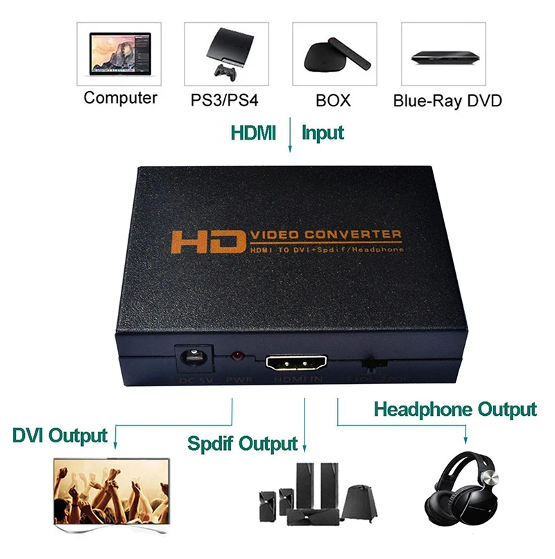 Hdmi к dvi + spdif/наушники HDMI DVI аудио видео конвертер коробка адаптер с адаптером