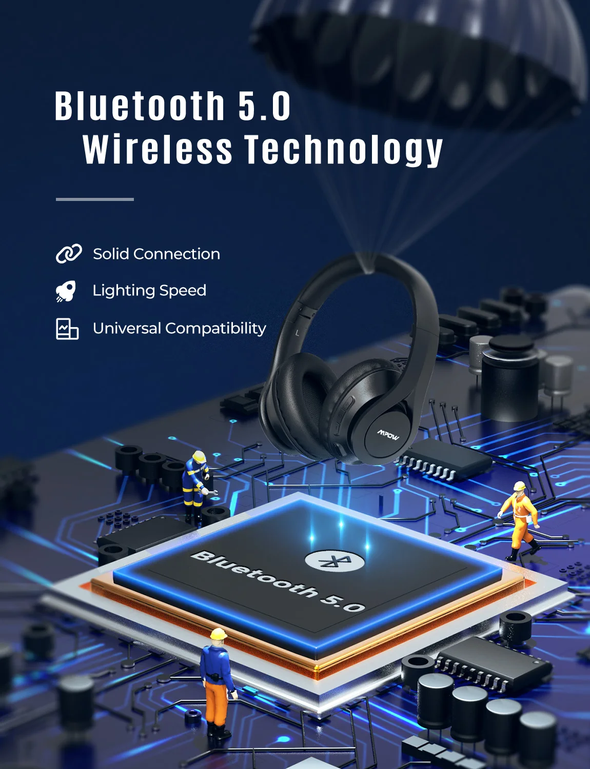 Mpow 059 Pro/Lite Bluetooth наушники 60Hrs Беспроводной ведущих 5 0 гарнитура CVC6.0 микрофоном и Hi