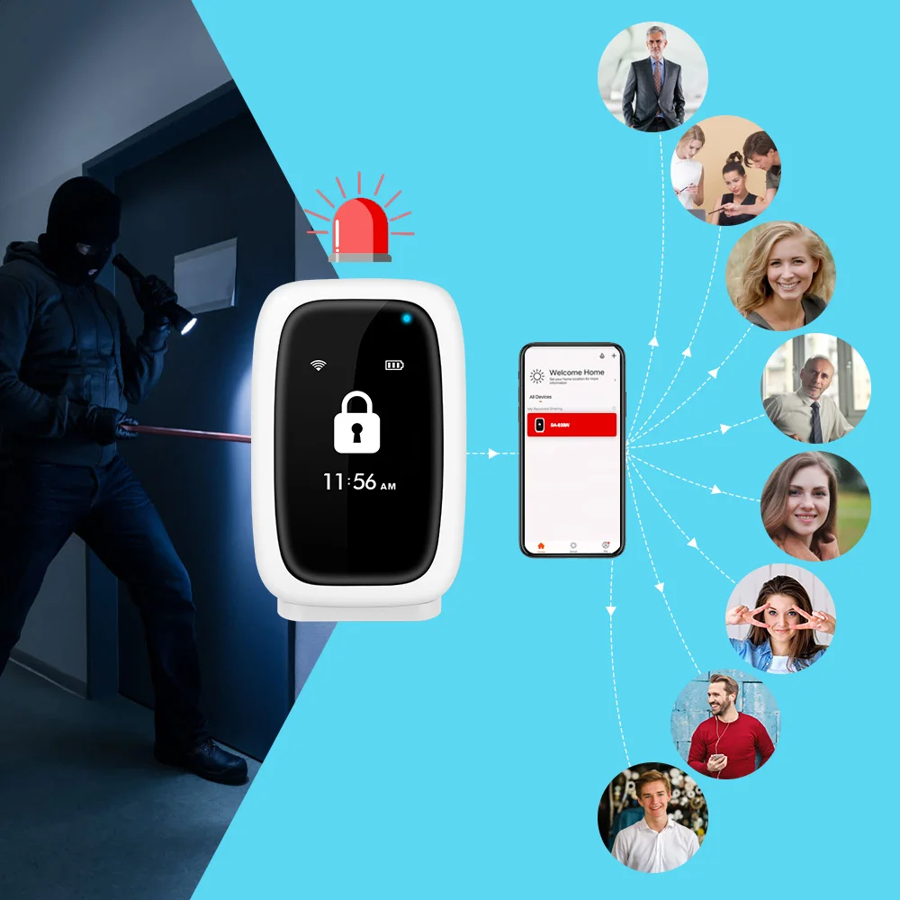 Кнопка аварийной сигнализации Wi Fi система с дистанционным управлением через