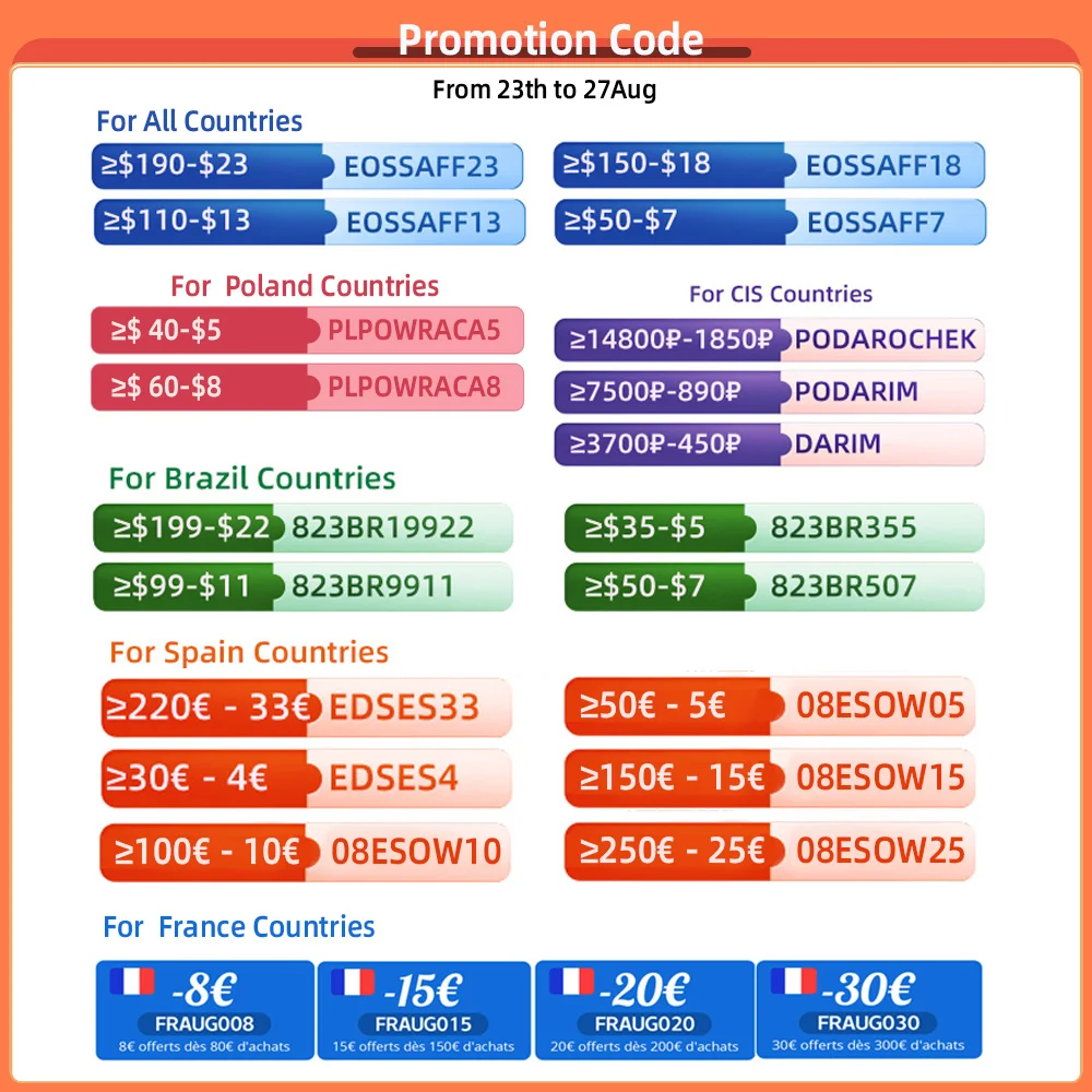 ТВ-приставка Beelink GT King 2021 Android 9 0 четырехъядерный процессор Amlogic S922X 4 Гб ОЗУ 64 ПЗУ BT 1