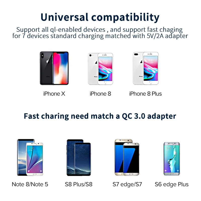Беспроводная зарядная станция Fiuzd Qi 10 Вт 2 катушки быстрая док для iPhone X XS XR Samsung S9 S8