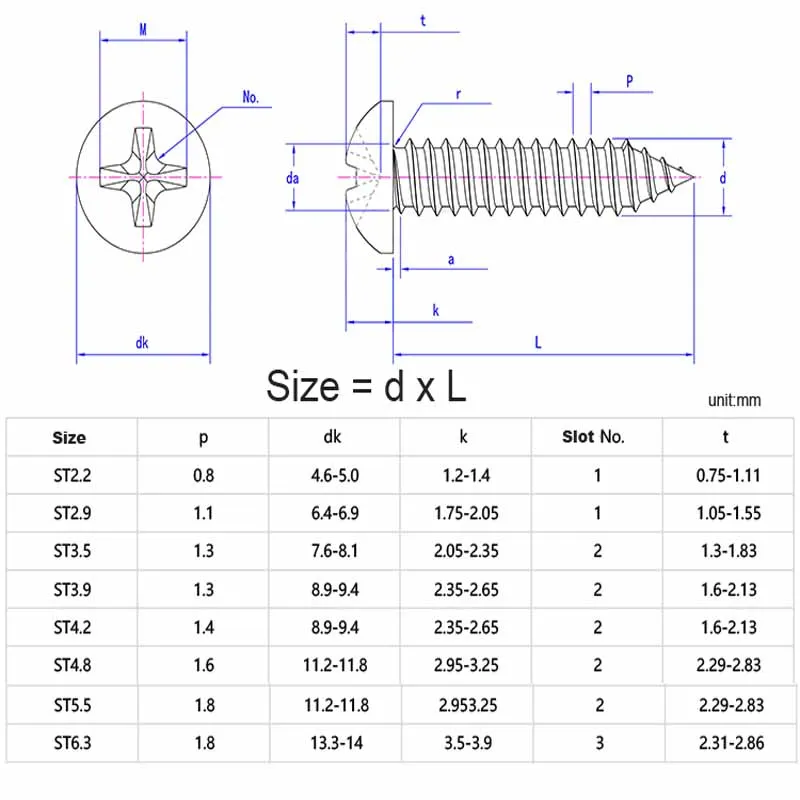 5/50 шт. Саморезы Из Нержавеющей Стали M2.2 M2.9 M3.5 M3.9 M4.2 M4.8 M5.5 M6.3 304 A2 | Строительство и