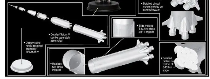 Набор моделей Dragon 11017 1/72 APOLLO 11 SATURN V ROCKET пластиковая модель | Игрушки и хобби