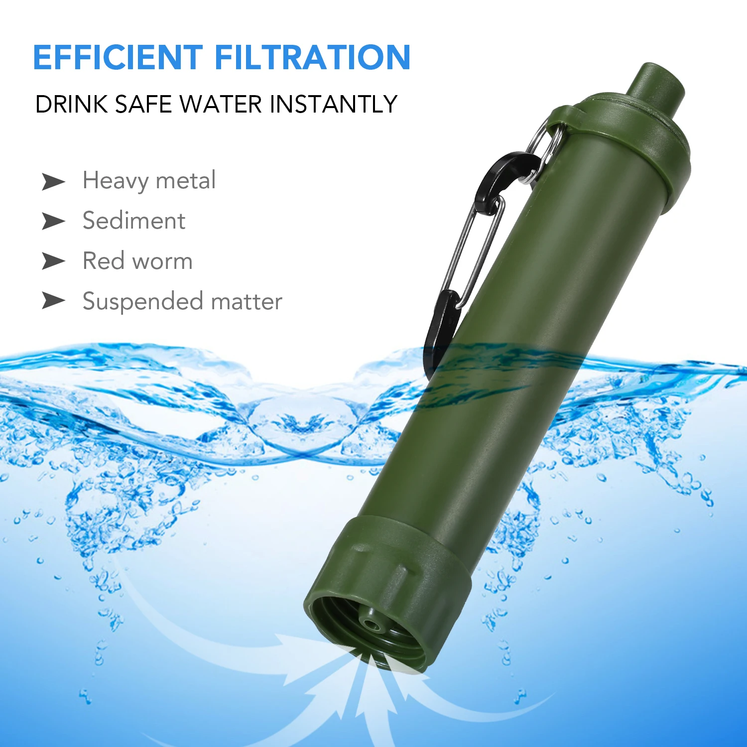 Multifunctional Outdoor Water Filter Straw Filtration Purifier with Compass Whistle Signal Mirror Carabiner for Emergency | Спорт и