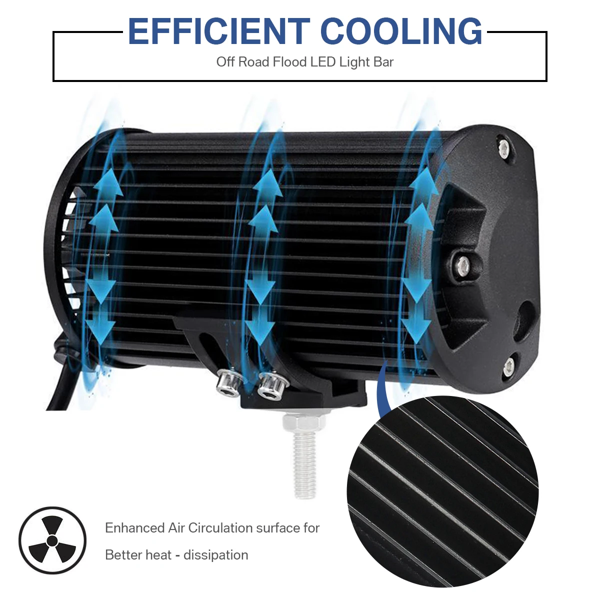 Светодиодсветильник противотуманная фара 7 дюймов 120 Вт с комбинированным