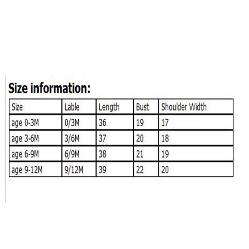 

3Pcs/lot Twins Baby Clothes Newborn Girls And Boys Romper Summer Infant Unisex One-pieces Jumpsuit Outfits