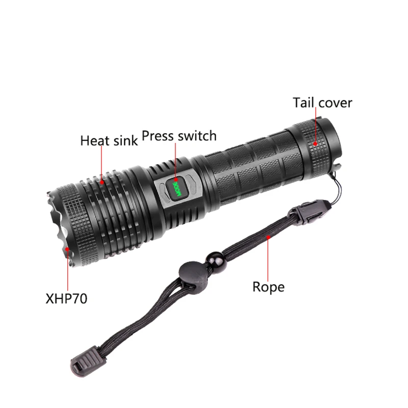 Мощсветильник светодиодный фонарик XHP70.2 L2 USB перезаряжаемый аккумулятор 26650 с