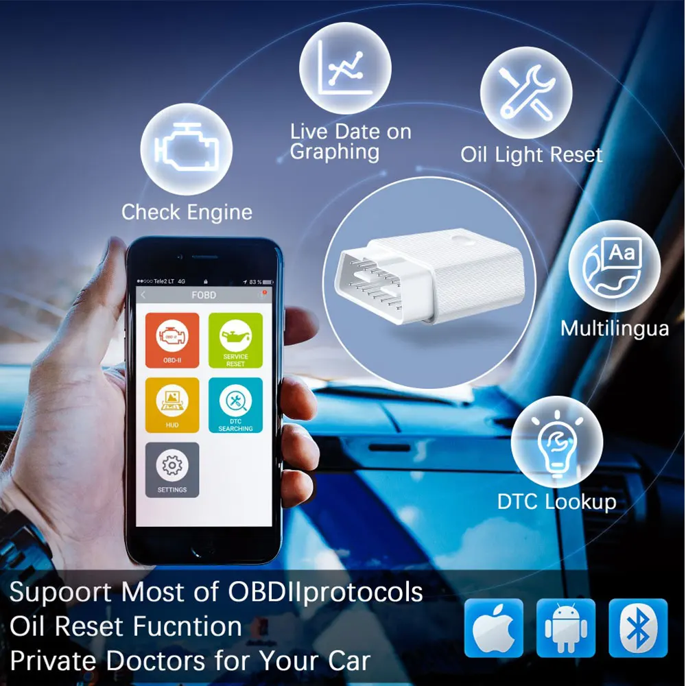 FCAR FVAG сканирующий инструмент полная система диагностический OBDII Автомобильный