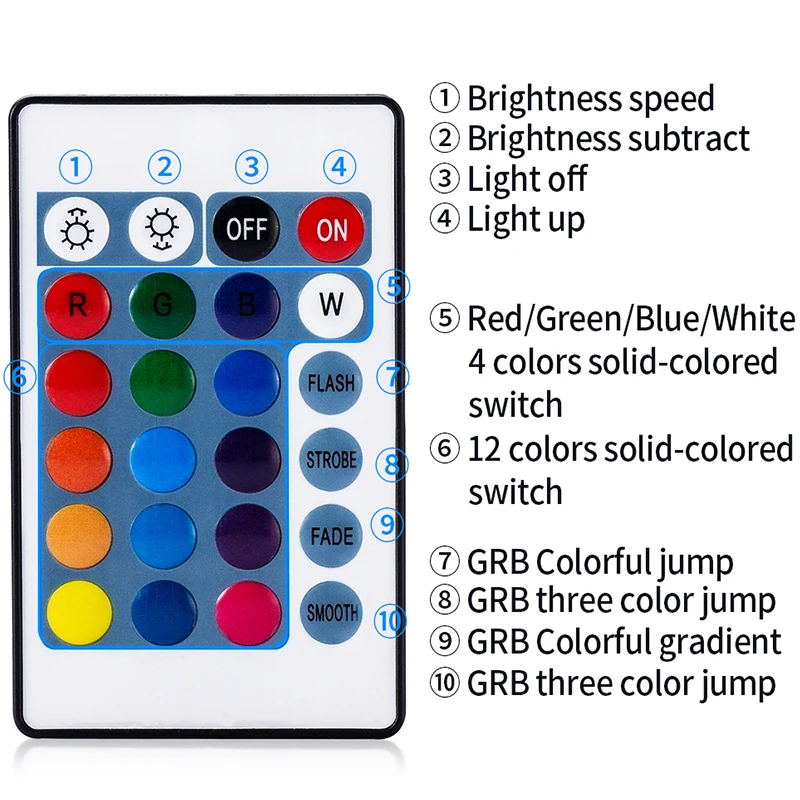 

16color LED Moon light with remote usb rechargeable decor table desk lamp office bedside birthday kid Christmas gift luminaria