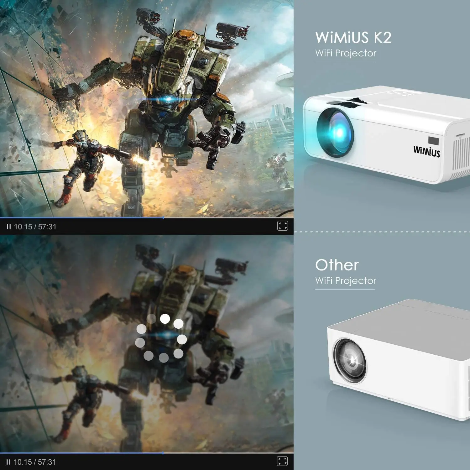 WIMIUS Mini Projector WiFi Projectors K2 Native 1080P/4K Support 300’’ Screen LUNENS 5500 projector for Home phone | Электроника