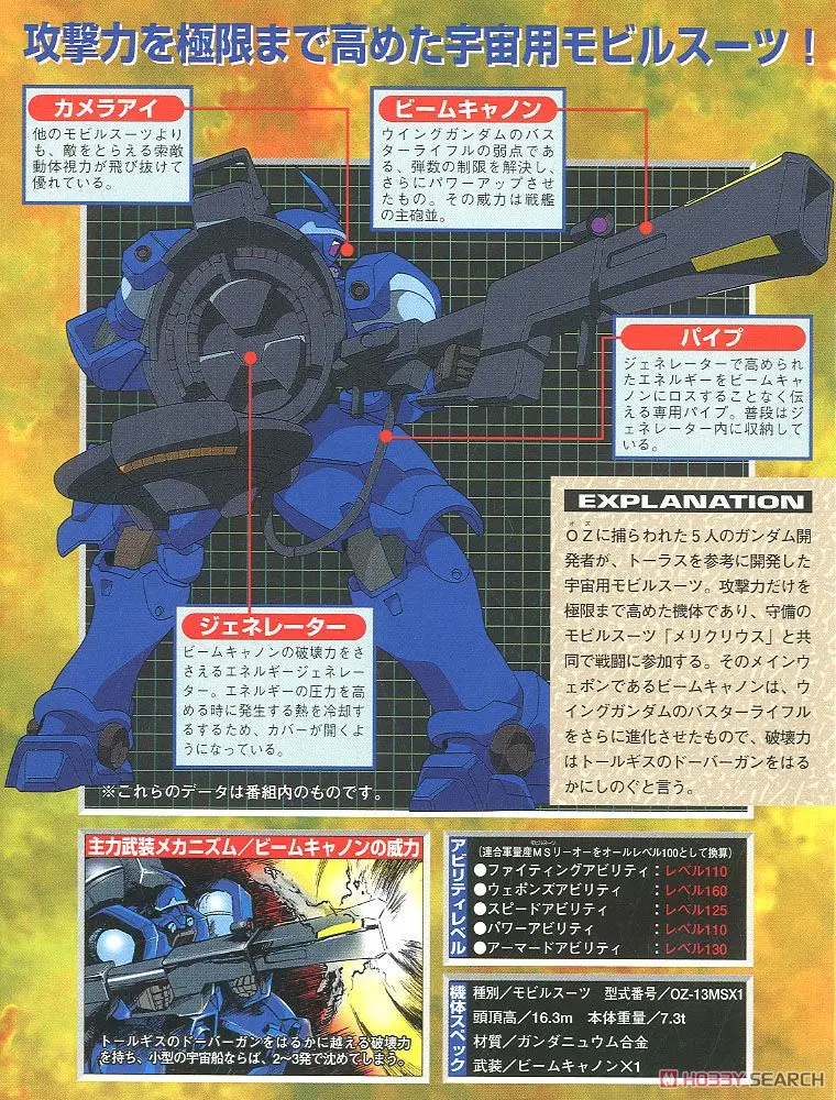Набор моделей для сборки Bandai Gundam HG WF07 1/144 Вт OZ13MSX1 фигурки героев детские