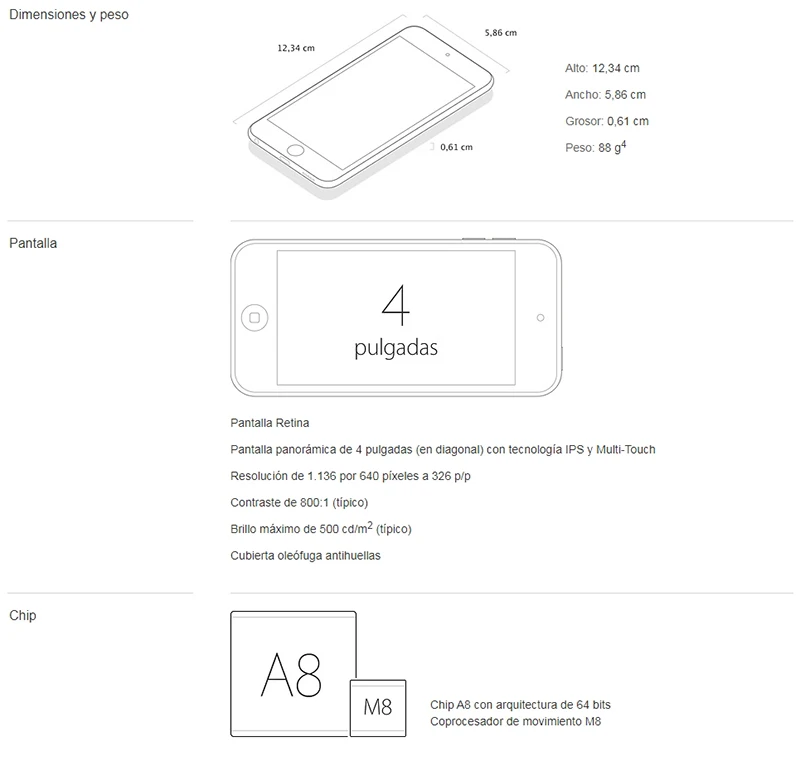 Авторизация Apple Ipod Touch 6 MP3/4 4,0 дюйма с сенсорным экраном Встроенные динамики 16/32/64/128 ГБ воспроизведение музыки видео с FM Электронная книга
