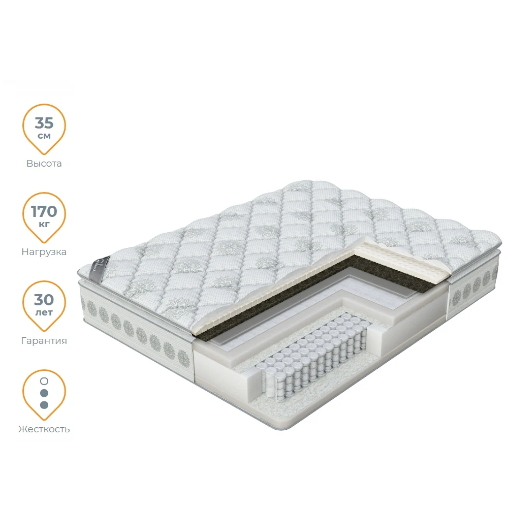 Матрас Verda Balance Pillow Top 90x200 | Мебель
