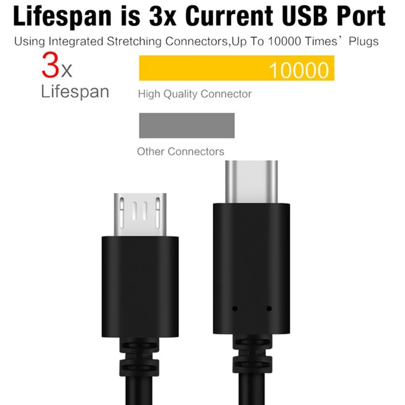 1 м usb type C к Micro USB кабель 3A Быстрая зарядка и синхронизация данных Шнур для Android