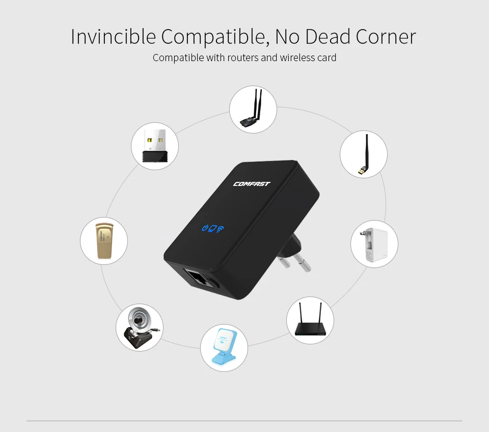 COMFAST беспроводной роутер AP Wi-Fi ретранслятор усилитель LAN 802.11b/g/n 300 Мбит/с Singnal Booster мини маршрутизатор CF-WR300N