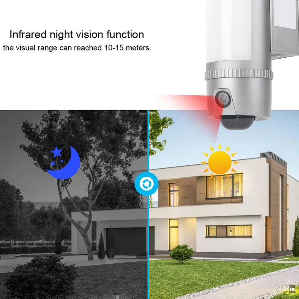 Профессиональный Camara L910 1080P Wi-Fi Камера стены прожектор PIR Ночное видение