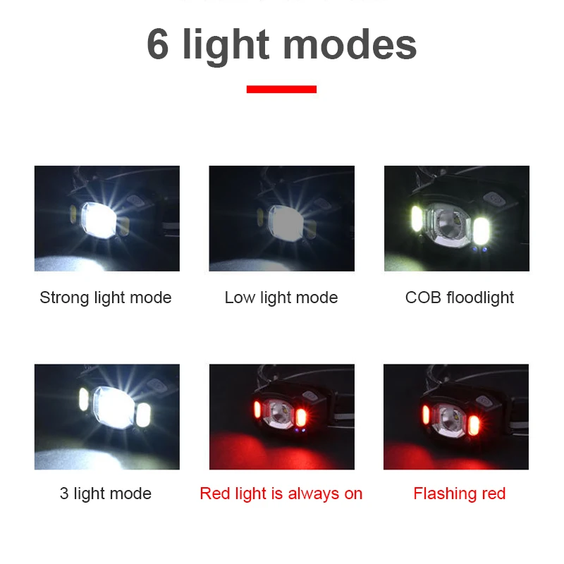 

XPG+COB Headlight Outdoor Powerful Light Led Fishing Flashlight Torch Waterproof Super Bright Night Riding Light