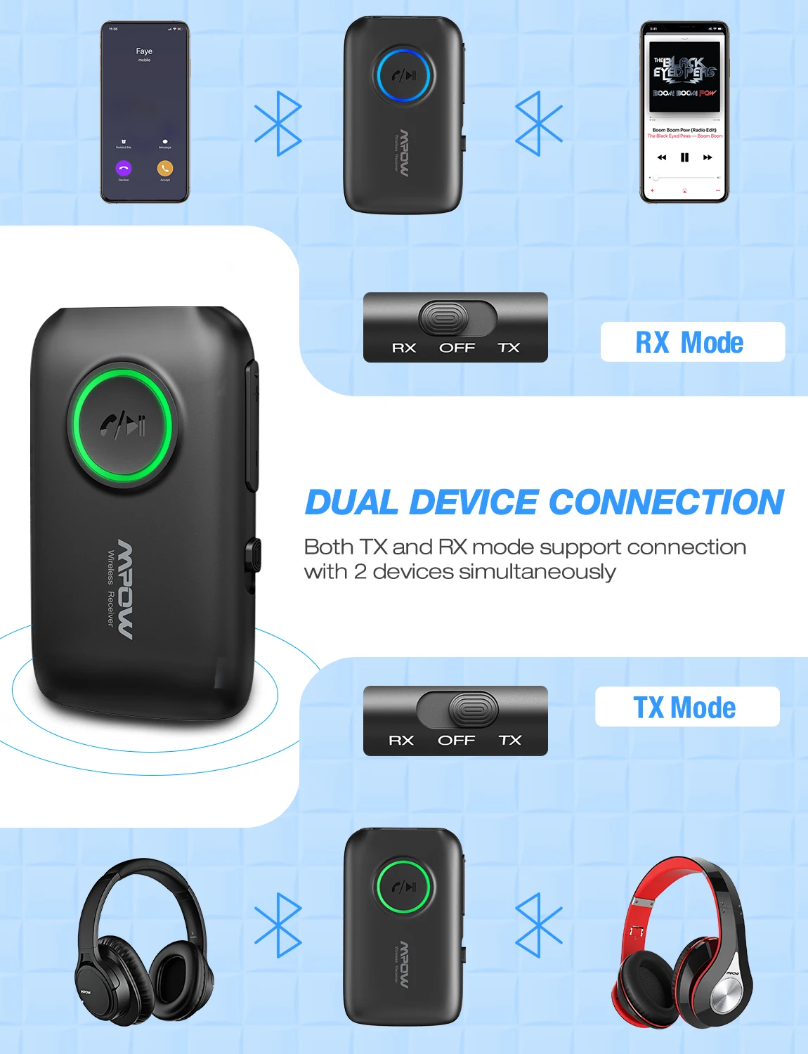 Mpow BH390 Bluetooth 5,0 приемник передатчик 2 в 1 Поддержка APTX/APTX-LL/APTX-HD с 3,5 мм/RCA разъем для ТВ автомобиля домашний аудио ПК