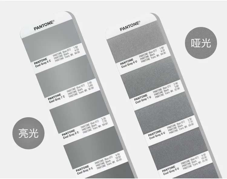 1867 сплошная серия Pantone Plus Formula color Guide Chip shade Book solid Uncoated Only GP1601N+ 112 цветов
