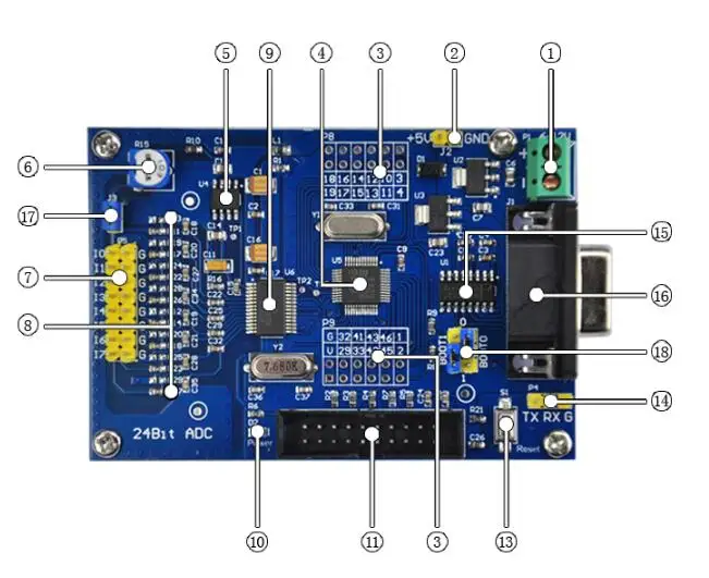 ADS1256 24 бит AD Высокоточный модуль сбора STM32F103C8T6 AD Модуль
