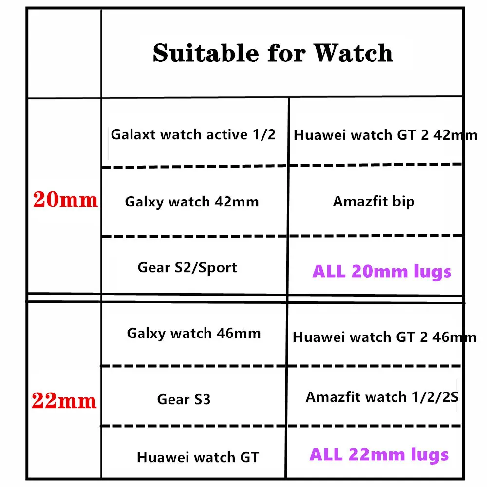 

20mm/22mm watch band for Samsung Galaxy Watch 46mm/42mm/active 2 Silicone belt Bracelet Gear S3 huawei watch gt 2/2e/pro strap