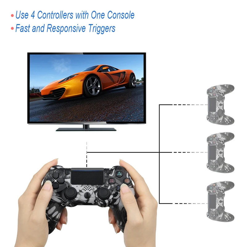 Bluetooth беспроводной/проводной контроллер для sony PS4 Геймпад Джойстик геймпады для PS3 консоли для Win 7/8/X
