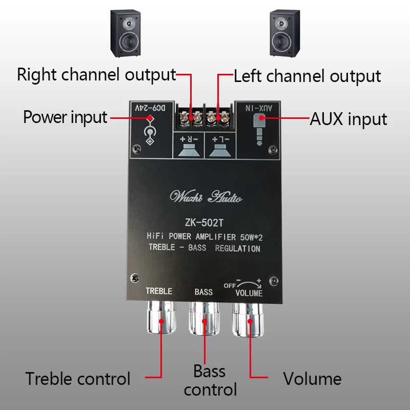 ZK-502T TPA3116D2 Bluetooth 5.0 Subwoofer Amplifier Board 2.0 Channel High Power Audio Stereo 2X50W | Электроника