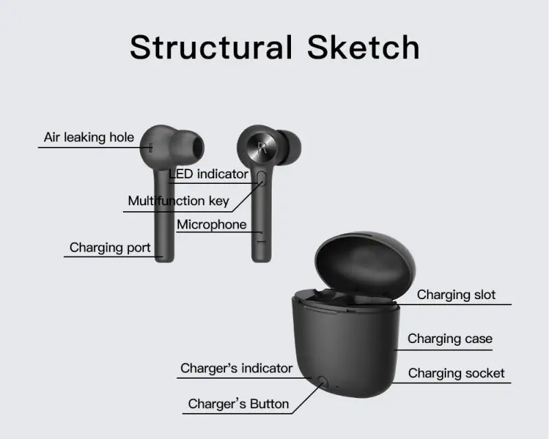 Беспроводные стереонаушники Bluedio Hi TWS Внутриканальные наушники с поддержкой