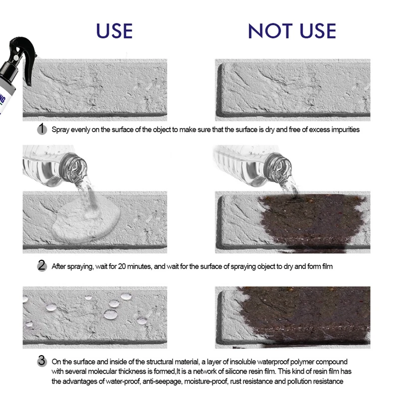 Promotion! Jaysuing Invisible Waterproof Agent Super Strong Bonding Anti-Leaking Sealant Spray | Обустройство дома