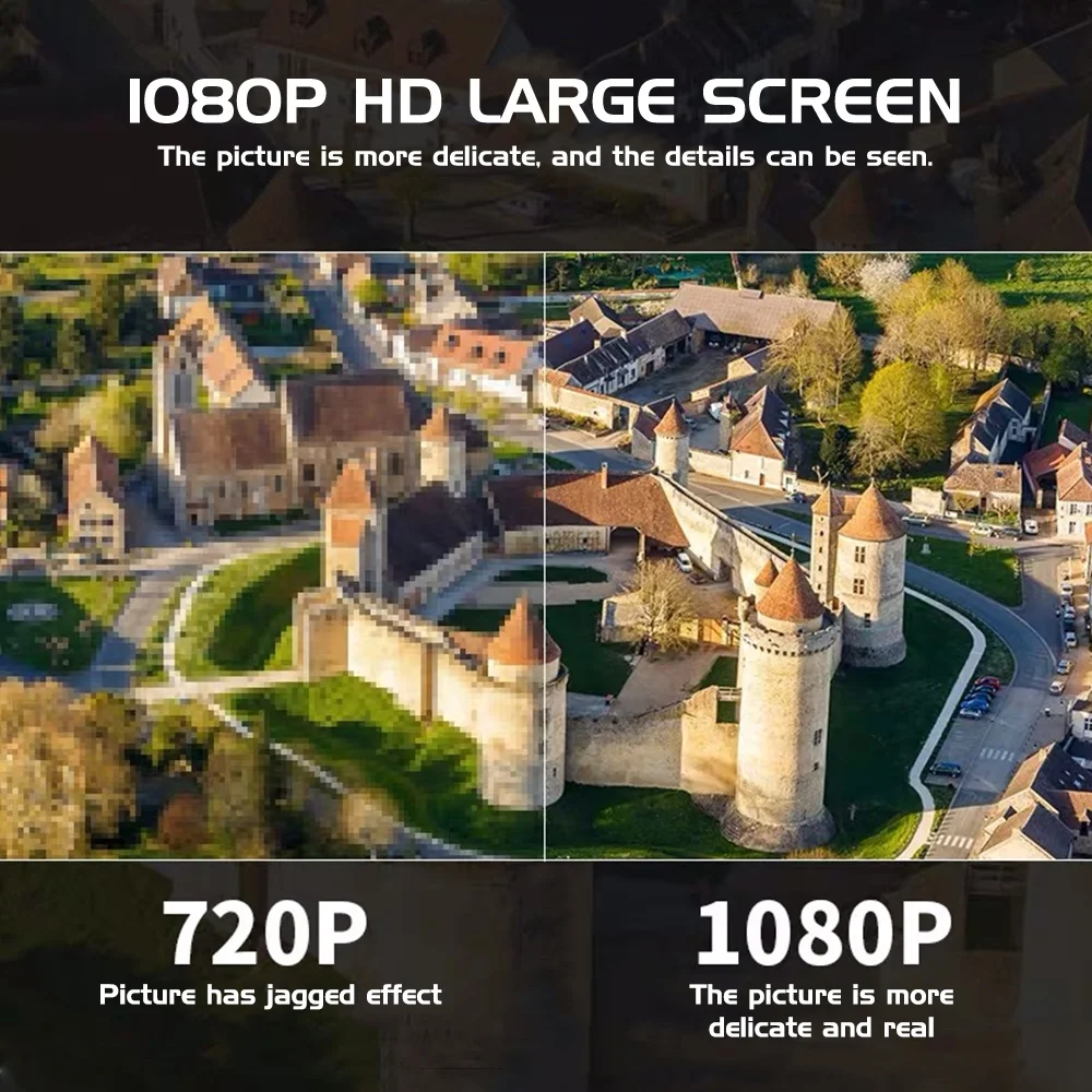 Умный светодиодный проектор BUIANUWOD SD150 720P 150 ANSI поддержка 4K 1080P домашний кинотеатр