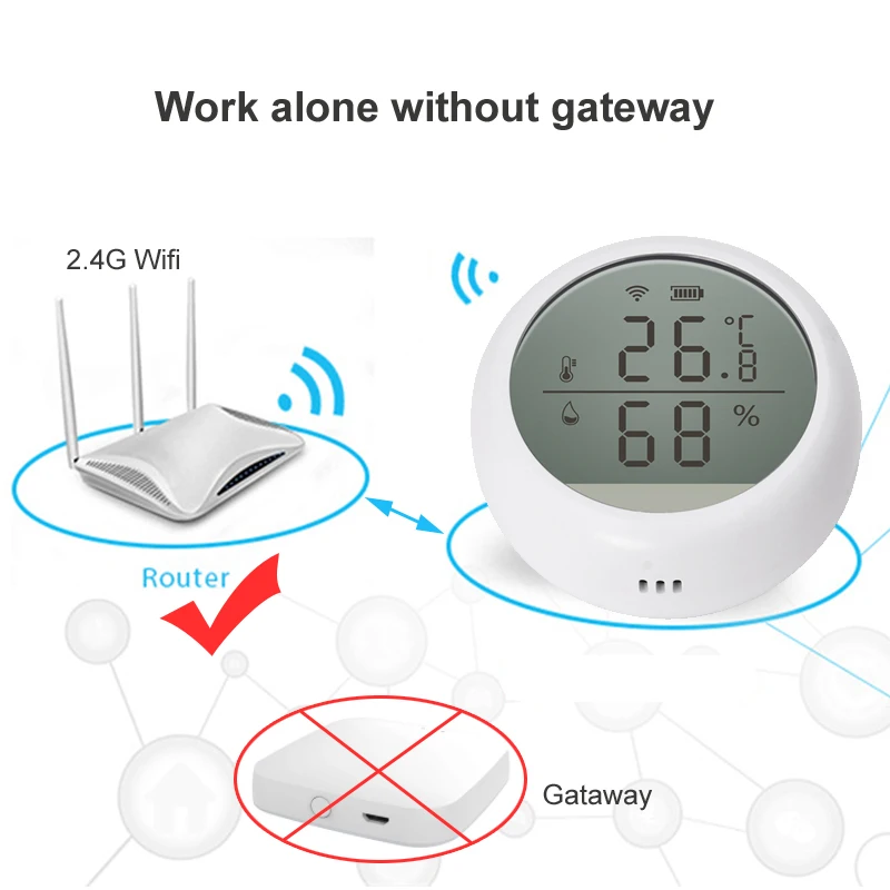 Датчик температуры и влажности Tuya умный Wi-Fi гигрометр с ЖК-дисплеем |