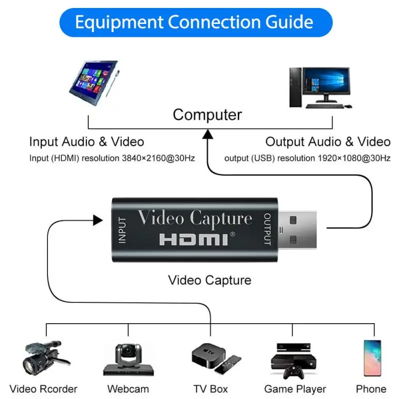 HDMI USB 2 0 карта захвата видео и аудио для игр Full HD 1080P 30 кадров в секунду мини камера