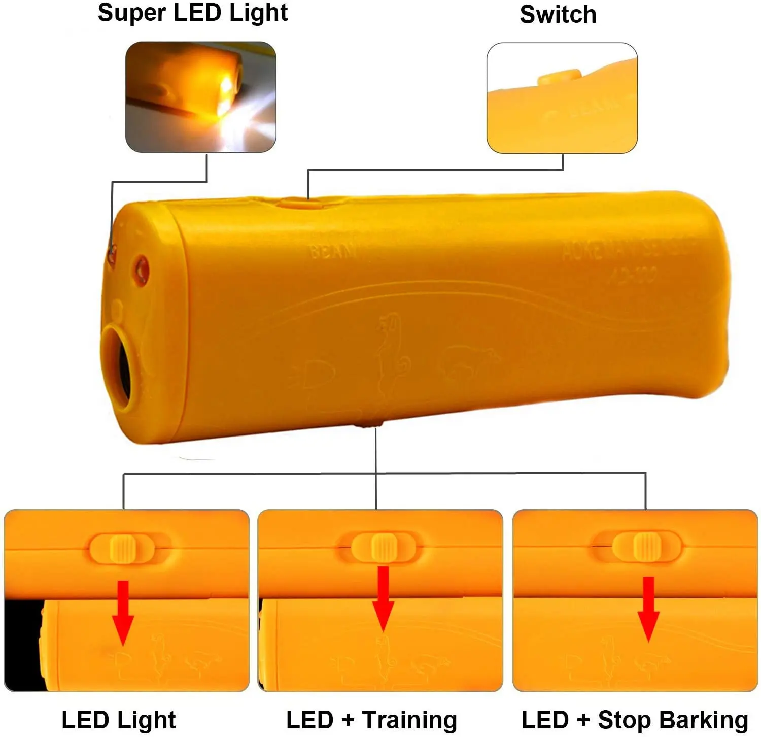 

Pet Dog Repeller Anti Barking Stop Bark Training Device Trainer LED Ultrasonic 3 in 1 Anti Barking Ultrasonic Without Battery