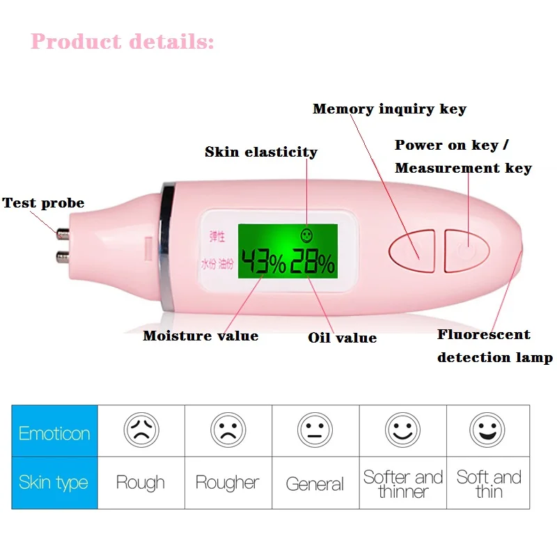P08 точность кожного жира Содержание анализатор ЖК-дисплей цифровой увлажнение