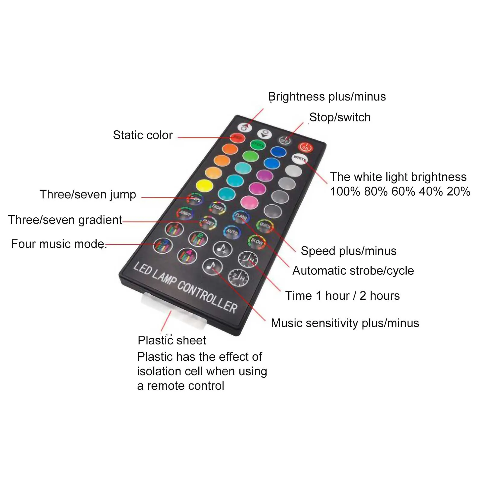 

* 10m/5m Led Bluetooth Light Belt Set 40-key Bluetooth Light Belt Set Rgb Light Belt American Plug Diode Flexible Remote Led